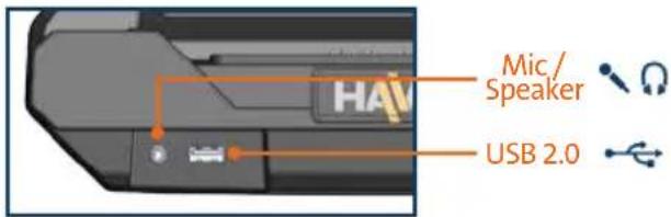 Havis DS-DELL-604 - Forward Facing Ports - 1