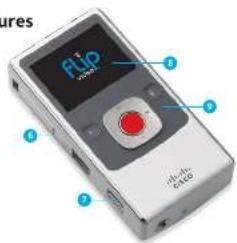 FLIP Ultra - 9