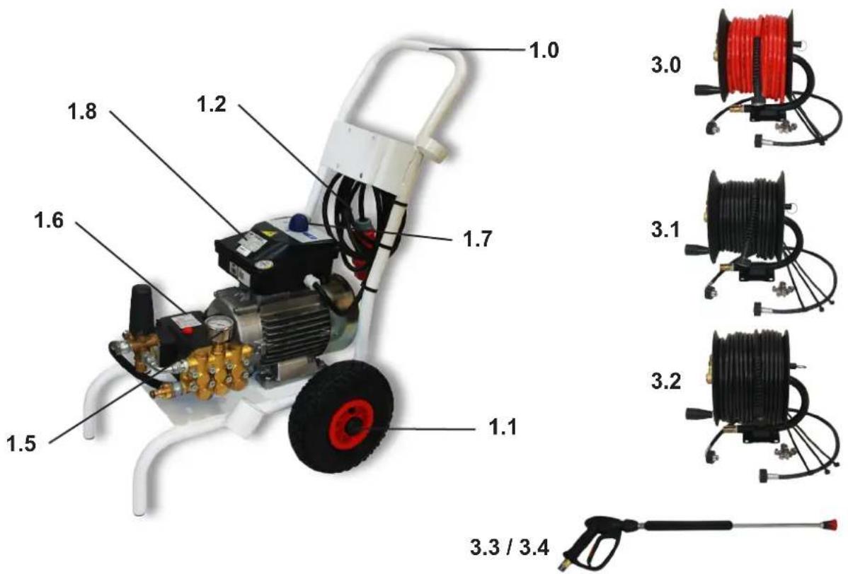 Cleantec SolarClean - Ersatzteile - 1