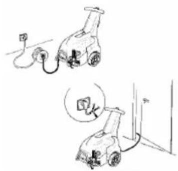 Cleantec SolarClean - ! WARNING - 1
