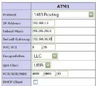 Pirelli Discus DRG A124G - FIGURE 5 ATM interface settings (1483 Routing) on WAN section - 1