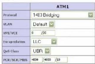 Pirelli Discus DRG A124G - WAN >> ATM INTERFACE 1483 BRIDGING - 1
