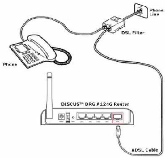 Pirelli Discus DRG A124G - CONNECTING THE ROUTER - 1