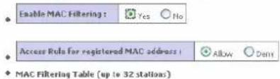 Pirelli Discus DRG A124G - FIGURE 3 WLAN MAC FILTERING TABLE - 1