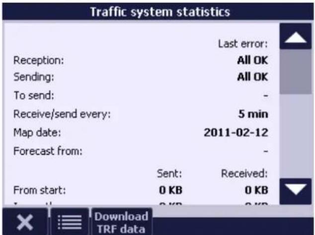 AutoMapa 6.8 - AM'Traffic usage statistics - 1
