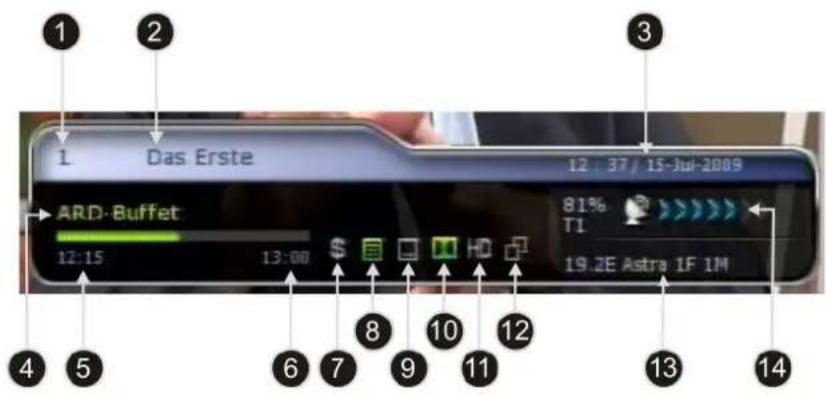 Arcon Titan 1010 HDTV - Programminformationen - 1