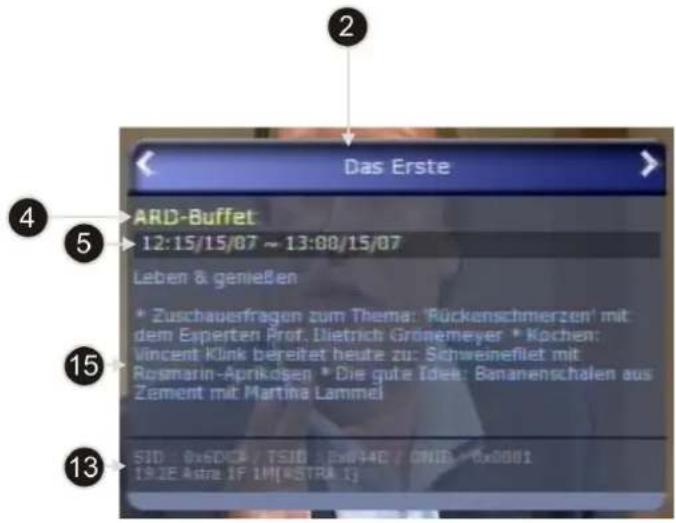Arcon Titan 1010 HDTV - Programminformationen - 2
