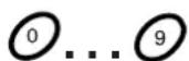 Radix Epsilon 3CI - HINWEIS: - 3