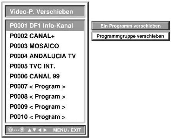 Radix Epsilon 3CI - Bedienung des Receivers - 1