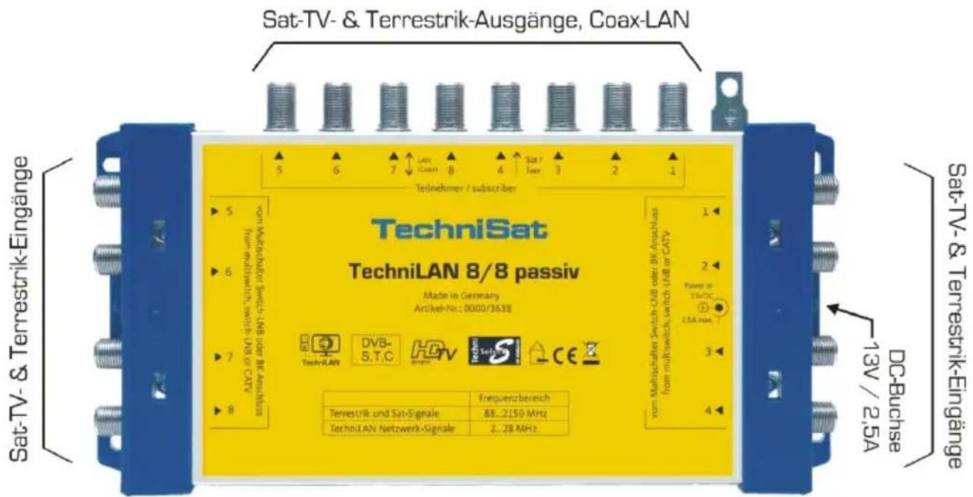 Sat-TV- & Terrestrik-Ausgänge, Coax-LAN Sat-TV- & Terrestrik-Eingänge TechniSat TechniLAN 8/8 passiv Made in Germany Artikel-Nr.: 0000/3638 Teknehmer / subscriber 5 6 7 LAN 1200 4 Sat / 1er 3 2 1 1 2 3 4 5 6 7 vom Multischafter Switch-LNB oder BK-Anschuss Team multiwerte, switch-LNB or CATV DVB- S.T.C HD Techni TechniLAN TechniLAN TechniLAN TechniLAN TechniLAN TechniLAN TechniLAN TechniLAN TechniLAN TechniLAN TechniLAN TechniLAN TechniLAN TechniLAN TechniLAN TechniLAN TechniLAN TechniLAN TechniLAN TechniLAN TechniLAN TechniLAN TechniLAN TechniLAN TechniLAN TechniLLAN TechniLLAN TechniLLAN TechniLLAN TechniLLAN TechniLLAN TechniLLAN TechniLLAN TechniLLAN TechniLLAN TechniLLAN TechniLLAN TechniLLAN TechniLLAN TechniLLAN TechniLLAN TechniLLAN TechniLLAN TechniLLAN TechniLLAN TechniLLN TechniLLN TechniLLN TechniLLN TechniLLN TechniLLN TechniLLN TechniLLN TechniLLN TechniLLN TechniLLN TechniLLN TechniLLN TechniLLN TechniLLN TechniLLN TechniLLN TechniLLN TechniLLN TechniLLN TechniLLNN TechniLLNN TechniLLNN TechniLLNN TechniLLNN TechniLLNN TechniLLNN TechniLLNN TechniLLNN TechniLLNN TechniLLNN TechniLLNN TechniLLNN TechniLLNN TechniLLNN TechniLLNN TechniLLNN TechniLLNN TechniLLNN TechniLLNN TechniLLN TechniLLN TechniLLN TechniLLN TechniLLN TechniLLN TechniLLN TechniLLN TechniLLN TechniLLN TechniLLN TechniLLN TechniLLN TechniLLN