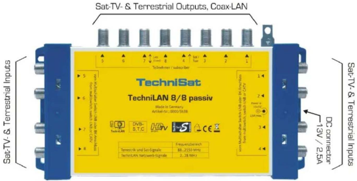 Sat-TV- & Terrestrial Outputs, Coax-LAN TechniSat TechniLAN 8/8 passiv Made in Germany Artikel-Nr.:10000/3638 TechniLAN DVB- S.T.C HDv Techni Selective TechniLAN Netzwerk-Signale Frequenzbereich Terrestrik und Sat-Signale 88...2150 MHz TechniLAN Netzwerk-Signale 2...28 MHz 5 6 7 8 4 5 6 7 8 1 2 3 4 5 6 7 8 1 2 3 4 5 6 7 8 10 11 12 13V/2.5A DC connector 13V/2.5A