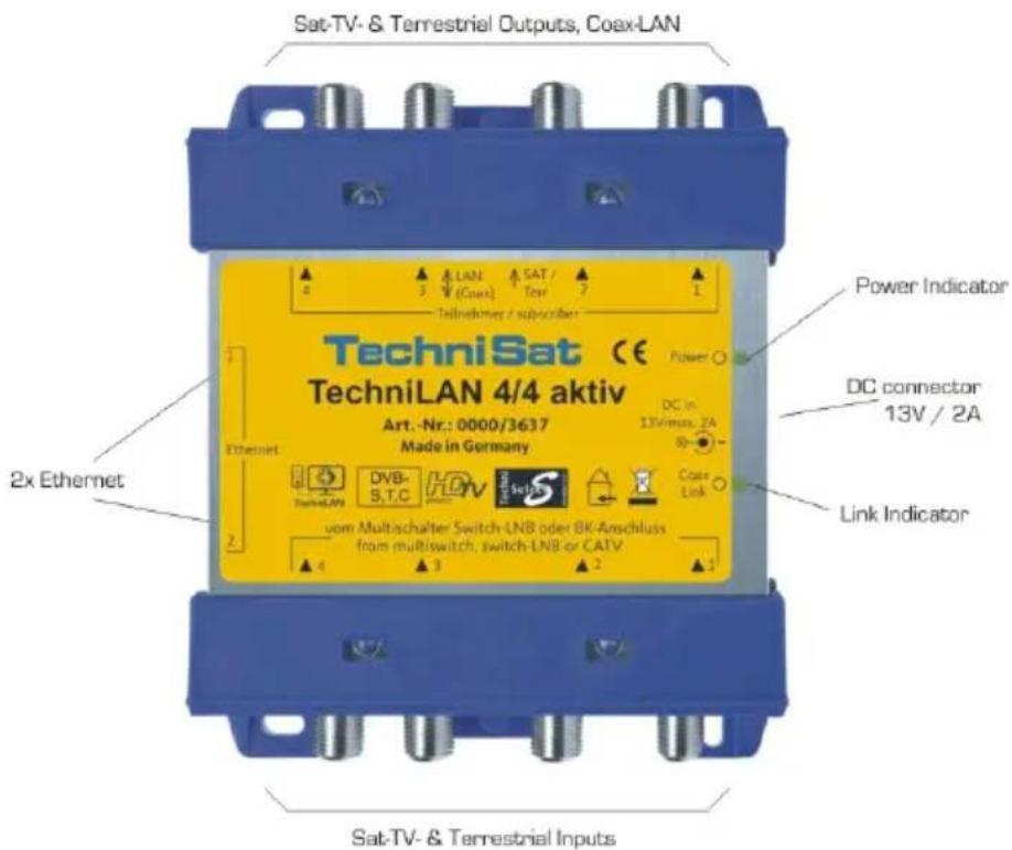Sat-TV- & Terrestrial Outputs, Coax-LAN TechniSat CE TechniLAN 4/4 aktiv Art.-Nr.: 0000/3637 Made in Germany 2x Ethernet Ethernet DVB- S.T.C DC in 13V/min. 2A vom Multischalter Switch-LNB oder BK-Anschluss from multi-switch, switch-LNB or CATV Power Indicator DC connector 13V / 2A Link Indicator Sat-TV- & Terrestrial Inputs