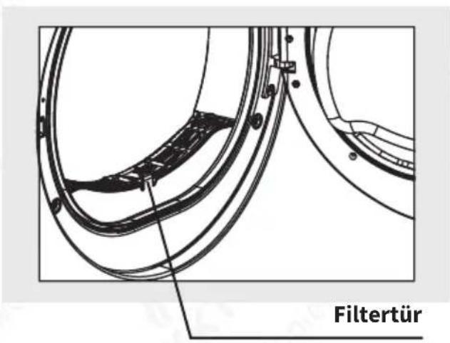 KKT Kolbe ProDry WPT800 - Flusenfilter reinigen - 1