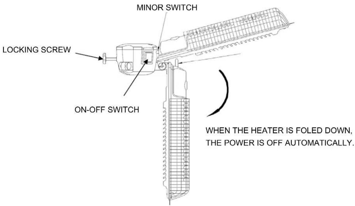 Hiland HLI-1P - PART LIST - 2