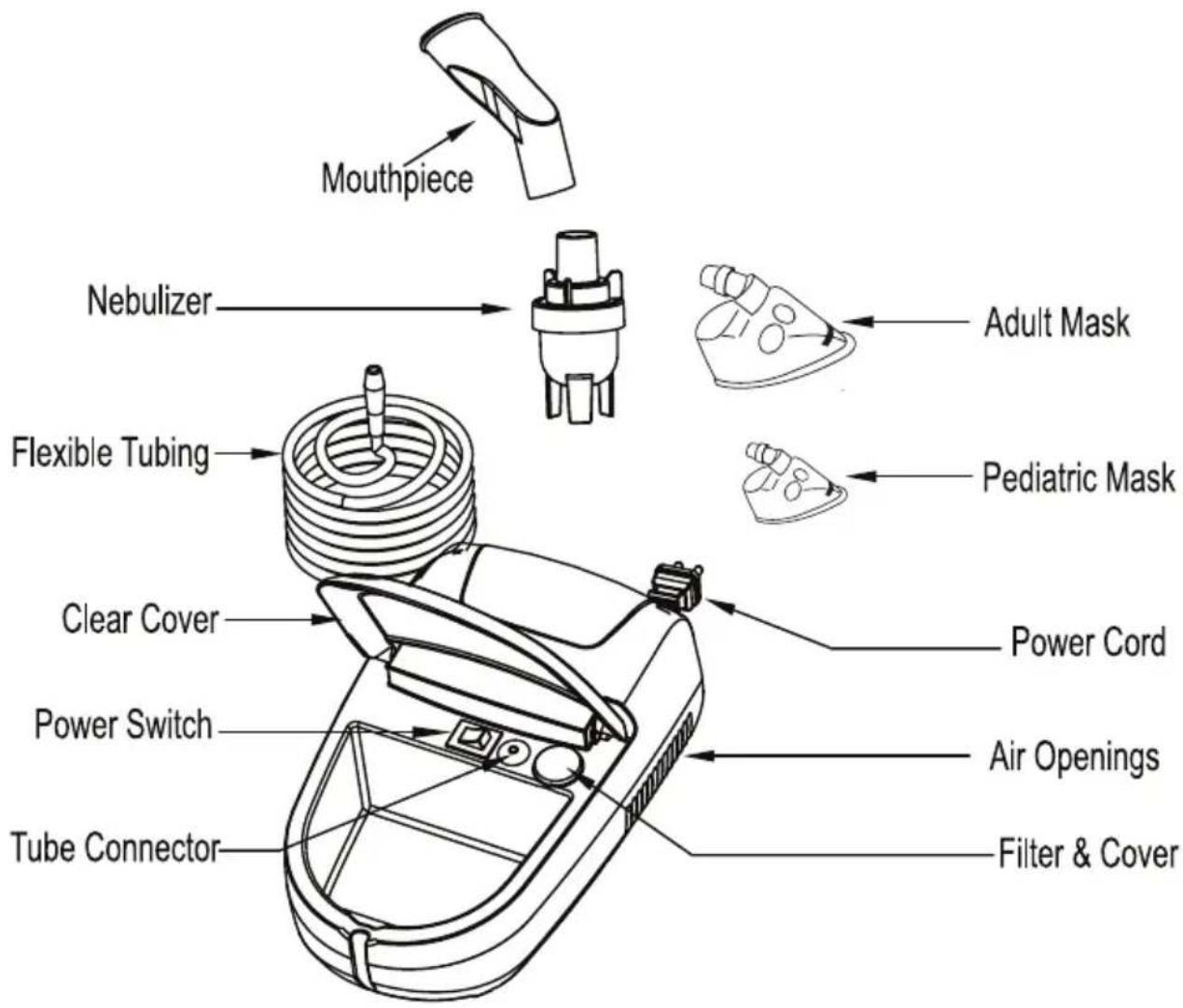 Kardioline KL600 - COMPONENTS - 1