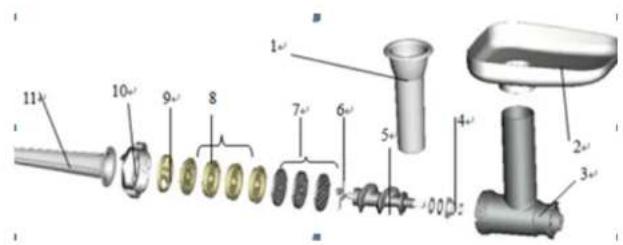 MRK SM-2019BG - Multiküchenmaschine - SM-2019BG - 3