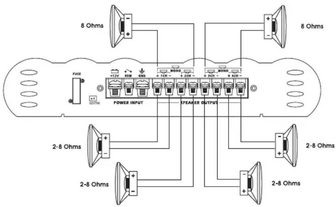 Twister TW-500 - Lautsprecheranschlüsse Model TW-500 - 9