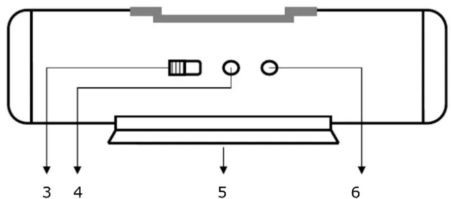 Startechnik ST-2386 - Vorderseite: - 2