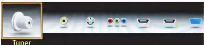 Auria EQ2688 - Selecting the Input Source - 1
