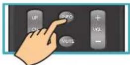 Auria EQ2688 - Viewing the Displayed Information - 1