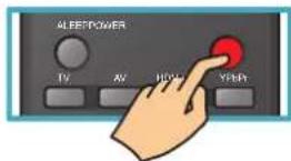Auria EQ2688 - Turning the TV On and Off - 1