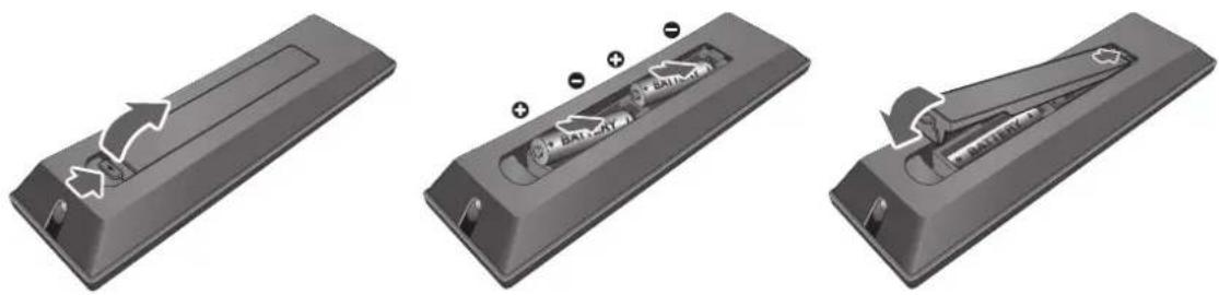 Auria EQ2688 - Inserting Remote Control Batteries - 1