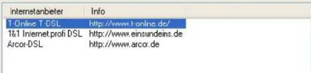 AVM Access Server - Internetzugang einrichten - 1