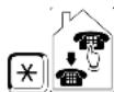 Auerswald COMpact 4410 USB - Externe Programmierung einleiten - 4