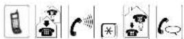 Auerswald COMpact 4410 USB - Call Through -> ab Seite 52 - 3