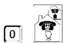 Auerswald COMpact 4410 USB - oder - 1