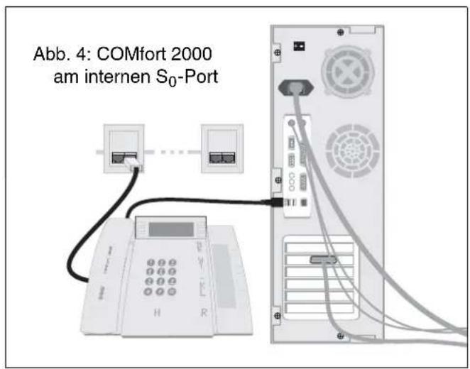 Auerswald COMpact 4410 USB - Verbindung über ein COMfort 1200, 2000 plus oder COMfortel 2500/2500 AB - 5