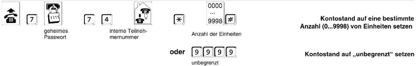 Auerswald COMpact 4410 USB - Sie möchten Kosten kontrollieren - 1