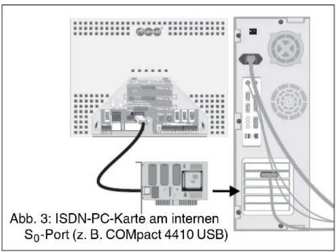 Auerswald COMpact 2206 USB - Verbindung über ein COMfort 1200, 2000 plus oder COMfortel 2500/2500 AB - 4