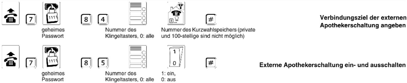 Auerswald COMpact 2206 USB - Sie möchten auch für Besucher an der Tür erreichbar sein (externe Apothekerschaltung) - 2
