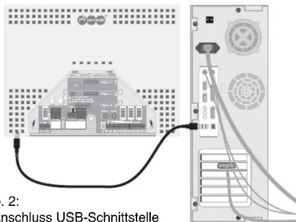 Auerswald COMpact 2206 USB - Verbindung über ein COMfort 1200, 2000 plus oder COMfortel 2500/2500 AB - 3