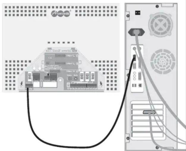 Auerswald COMpact 2206 USB - Verbindung über ein COMfort 1200, 2000 plus oder COMfortel 2500/2500 AB - 2