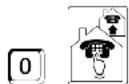 Auerswald COMpact 2206 USB - oder - 1