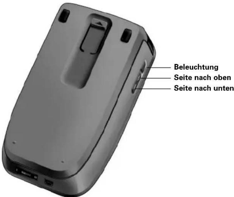 Beleuchtung Seite nach oben Seite nach unten
