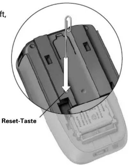 ft, Reset-Taste