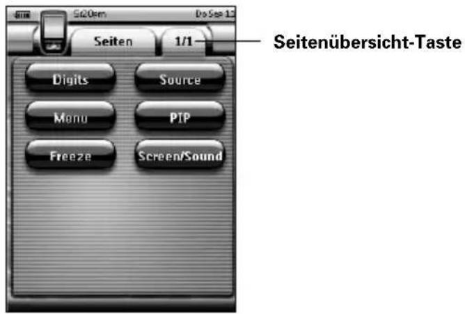 Seiten 1/1 Seitenübersicht-Taste Digits Source Menu PIP Freeze Screen/Sound