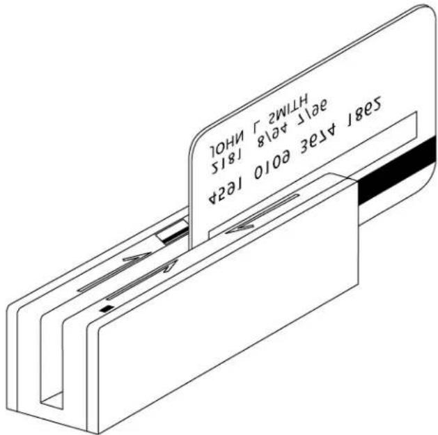 MagTek Mini Swipe Reader (USB) - FIGURES AND TABLES - 1
