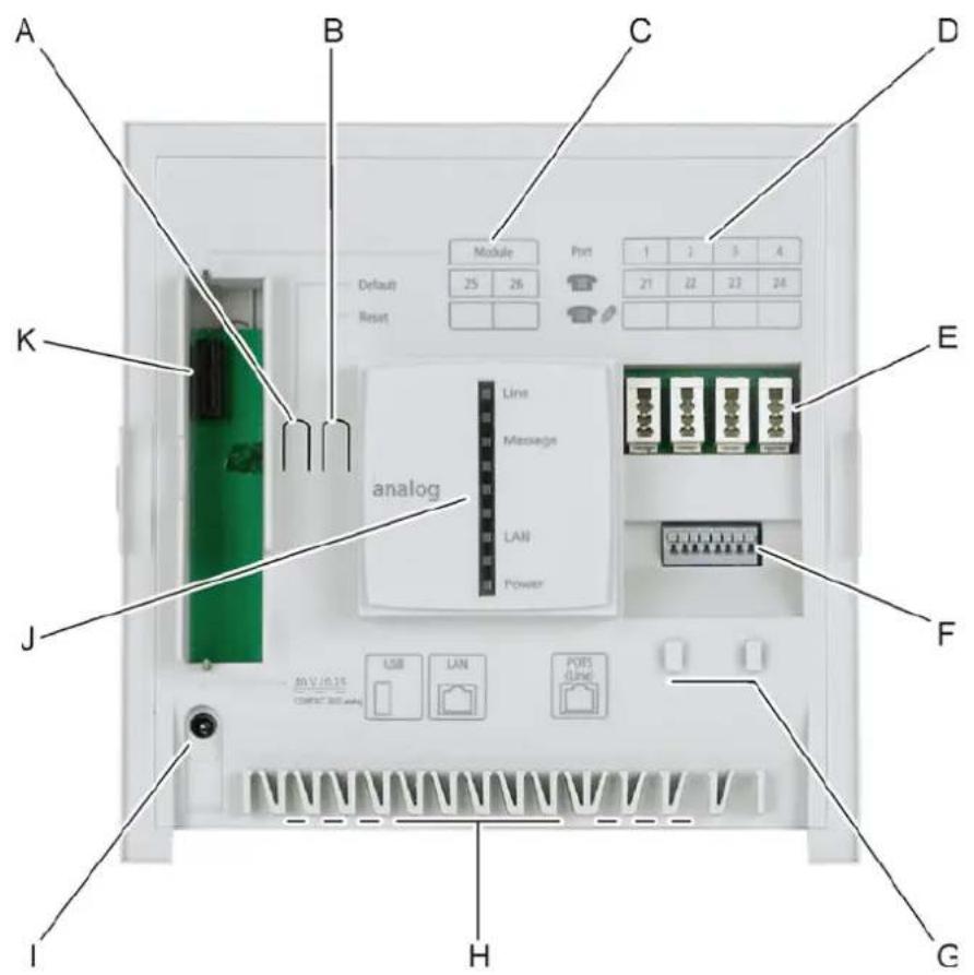 Auerswald COMpact 3000 ISDN - Draufsicht - 1