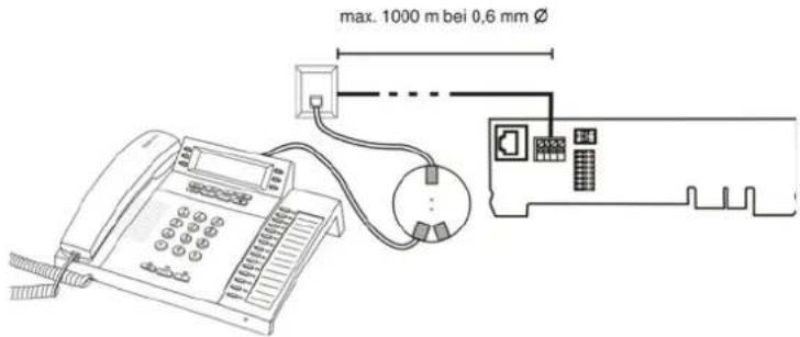 Auerswald COMpact 3000 ISDN - Hinweise: - 4