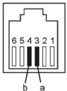 Auerswald COMpact 3000 ISDN - Externer analoger Port - 1