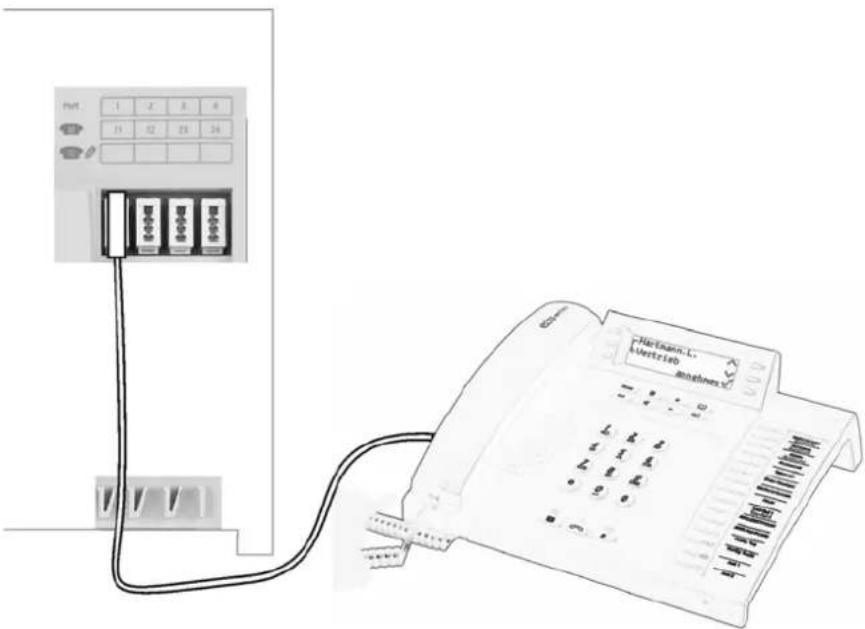 Auerswald COMpact 3000 ISDN - Analoge Endgeräte - 1