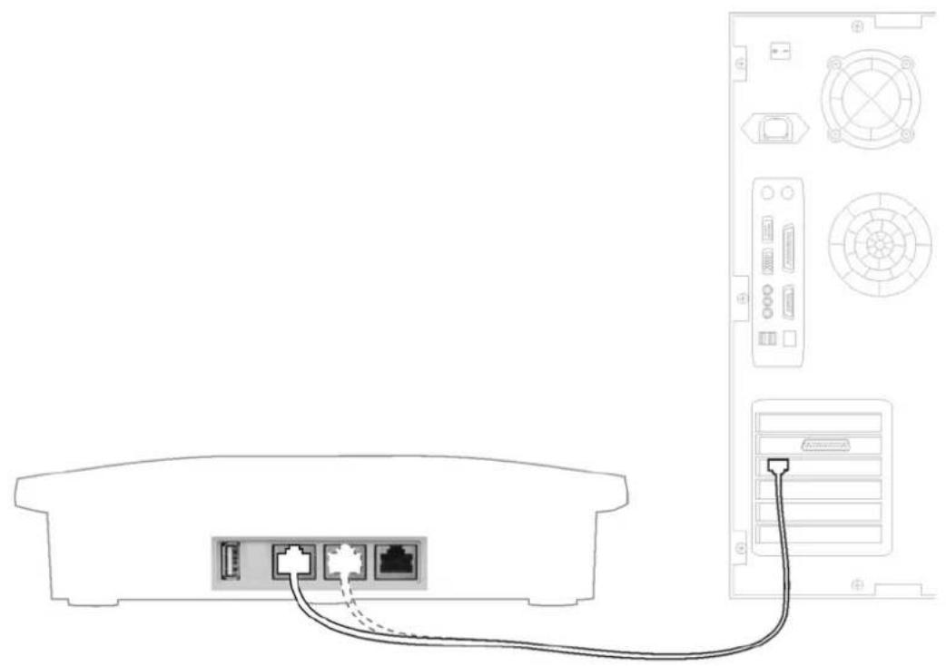 Auerswald COMpact 3000 ISDN - Voraussetzungen: - 2