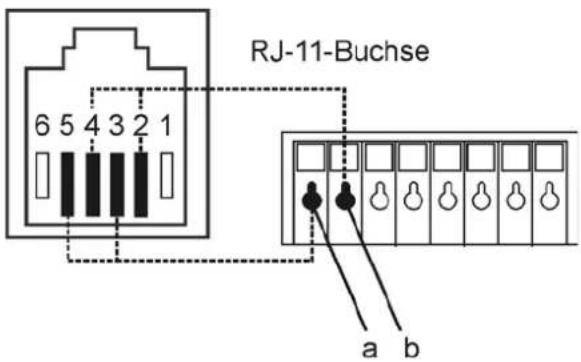 Auerswald COMpact 3000 ISDN - Interner analoger Port - 1