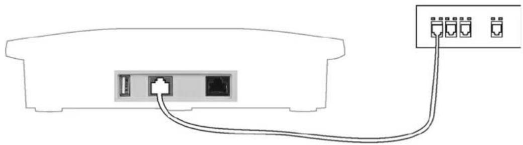 Auerswald COMpact 3000 ISDN - Voraussetzungen: - 1