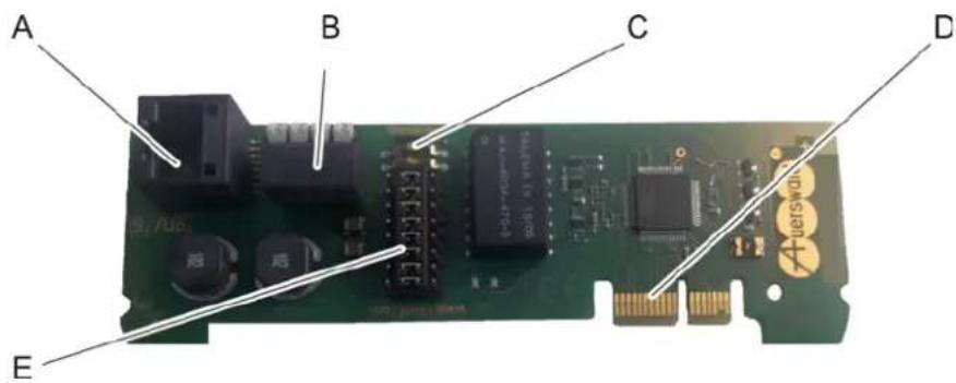 Auerswald COMpacy 3000 analog - Übersicht COMpact ISDN-Modul - 1