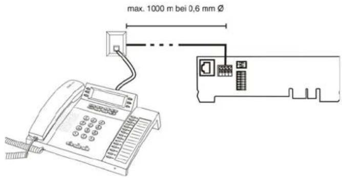 Auerswald COMpacy 3000 analog - Hinweise: - 3